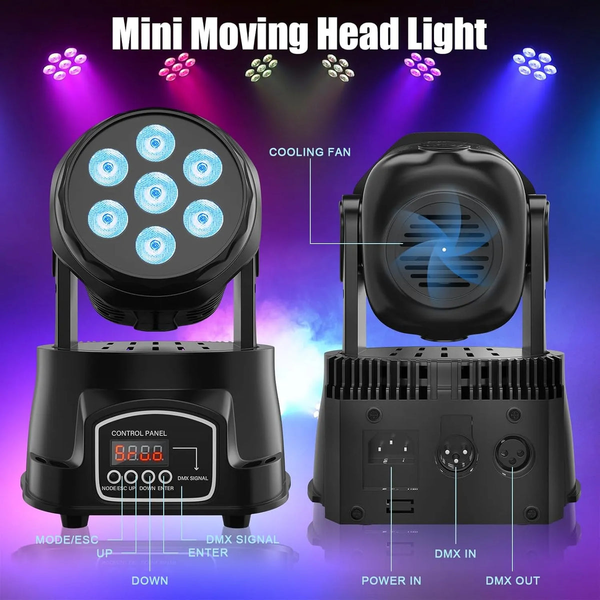RGBW Moving Head DJ Stage Light – 4-in-1 Wash Effect